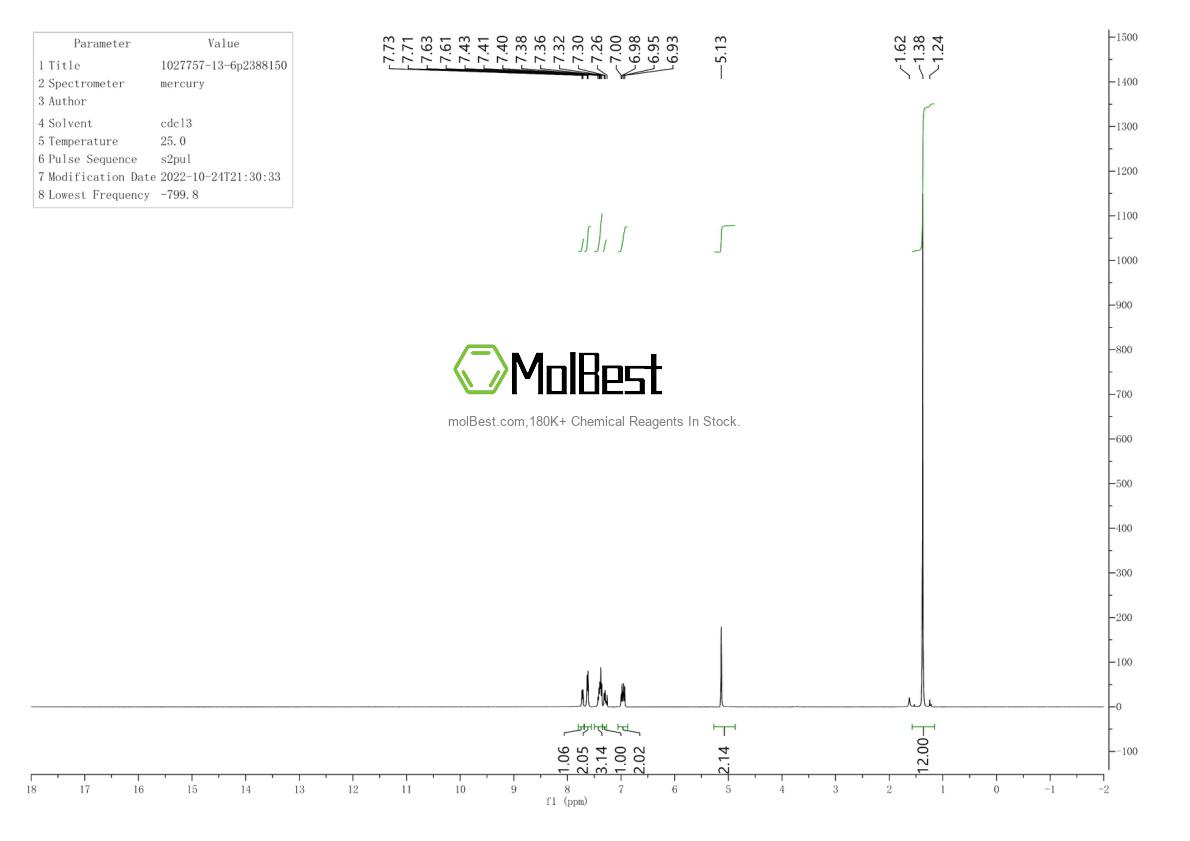 Physical sample testing spectrum (NMR) of 1027757-13-6