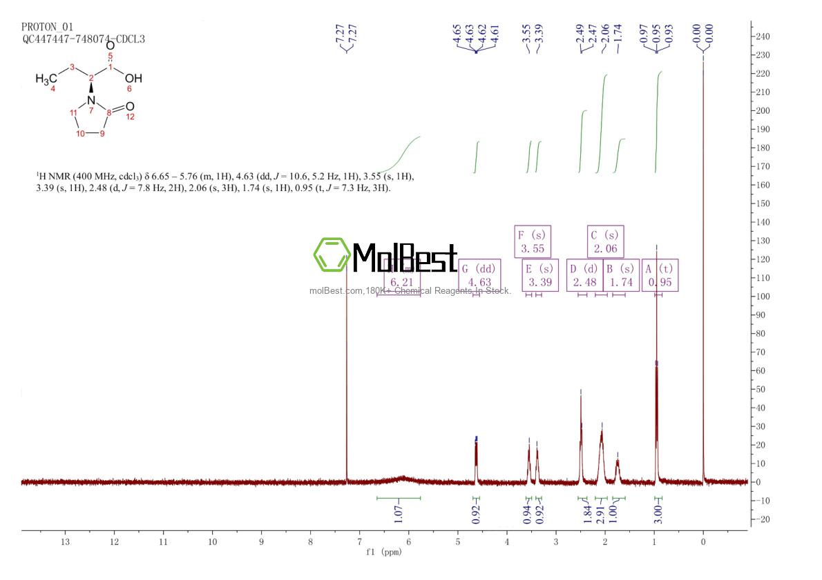 Physical sample testing spectrum (NMR) of 102849-49-0