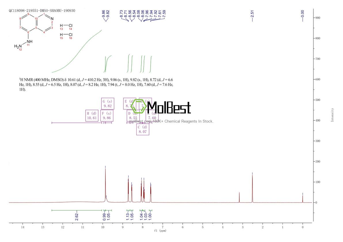 Physical sample testing spectrum (NMR) of 102852-56-2