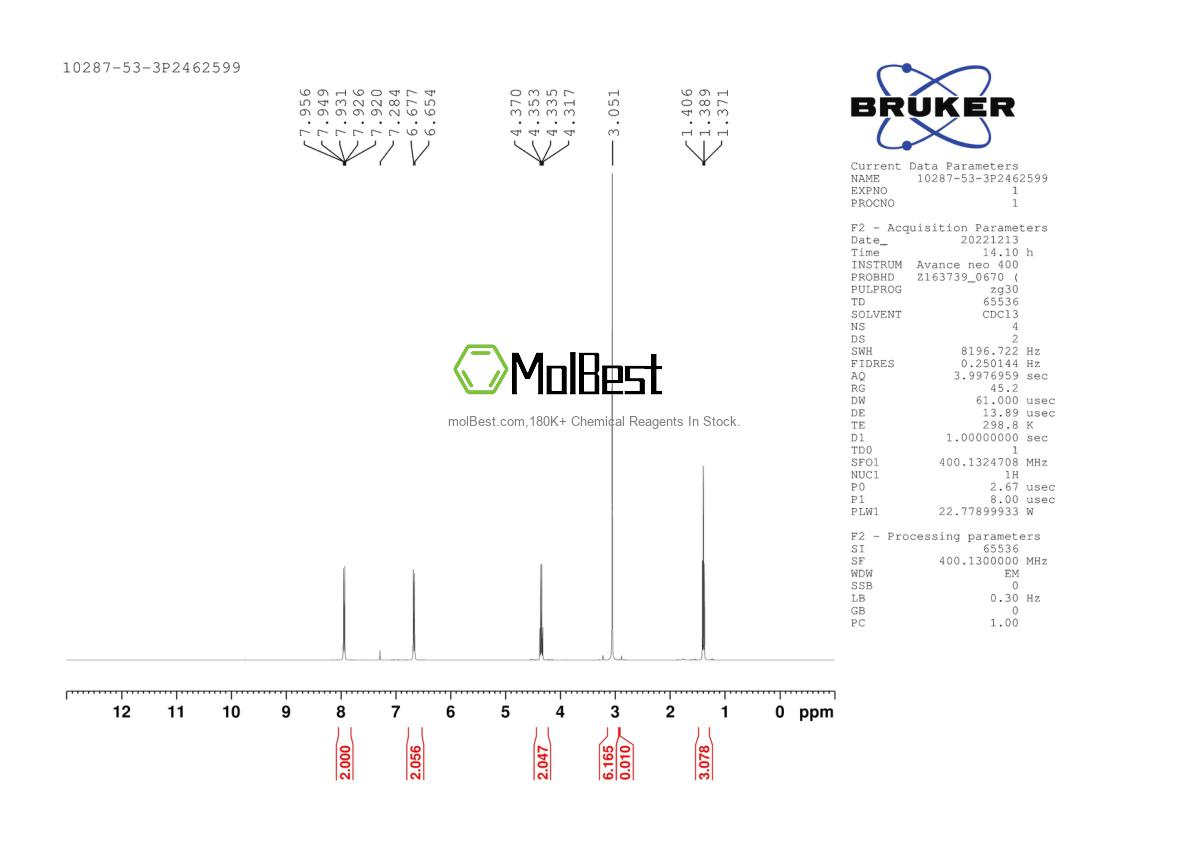 Physical sample testing spectrum (NMR) of 10287-53-3