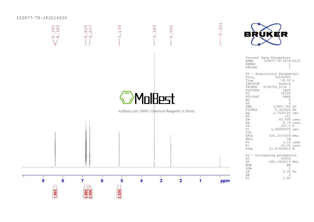 Physical sample testing spectrum (NMR) of 102877-78-1