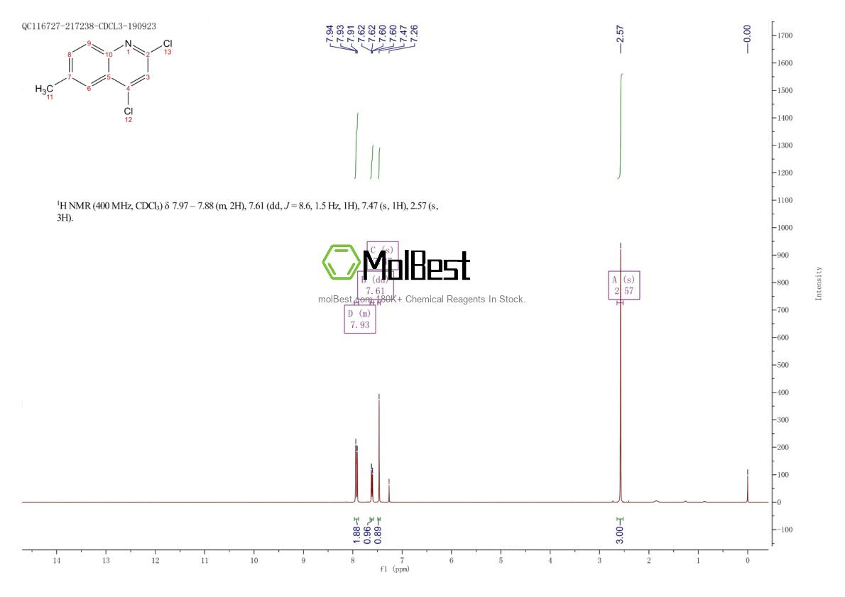 Physical sample testing spectrum (NMR) of 102878-18-2