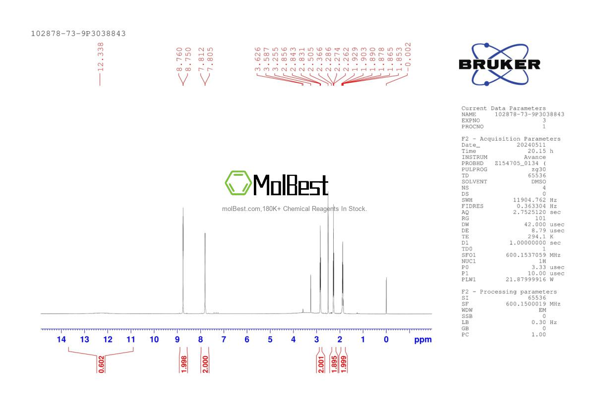 Physical sample testing spectrum (NMR) of 102878-73-9