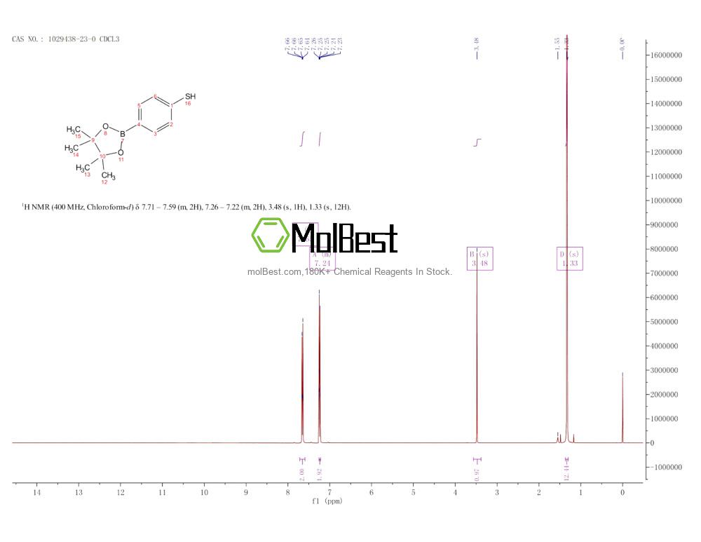 Physical sample testing spectrum (NMR) of 1029438-23-0