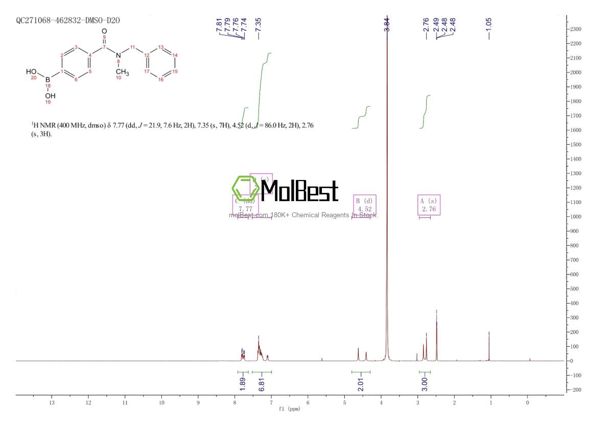 Physical sample testing spectrum (NMR) of 1029439-41-5