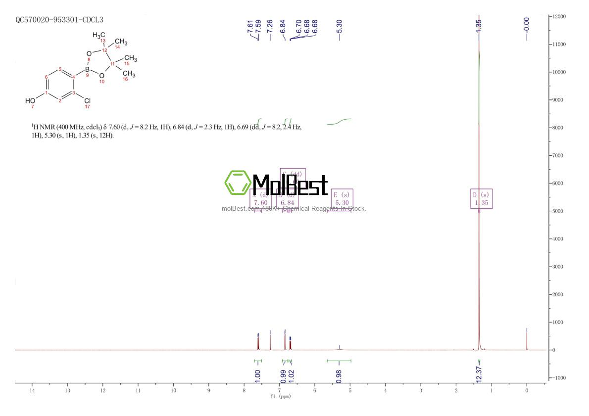 Physical sample testing spectrum (NMR) of 1029439-70-0