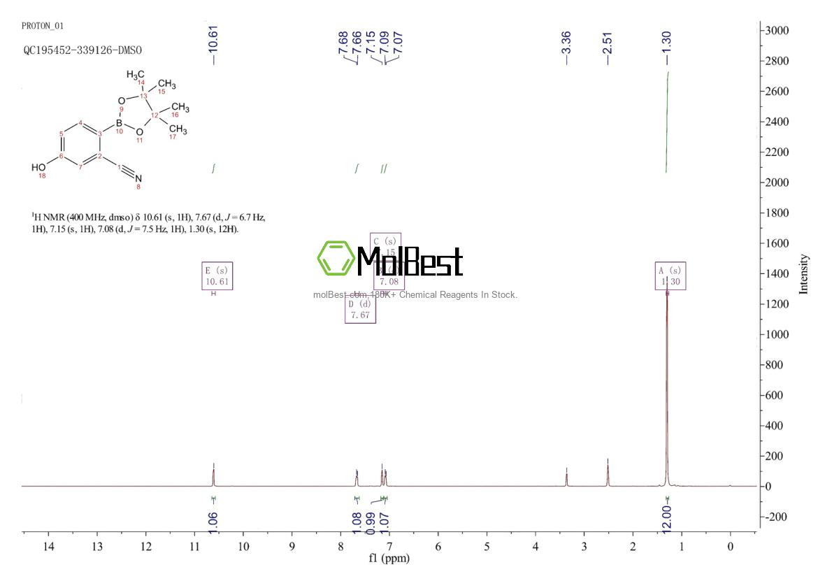 Physical sample testing spectrum (NMR) of 1029439-74-4