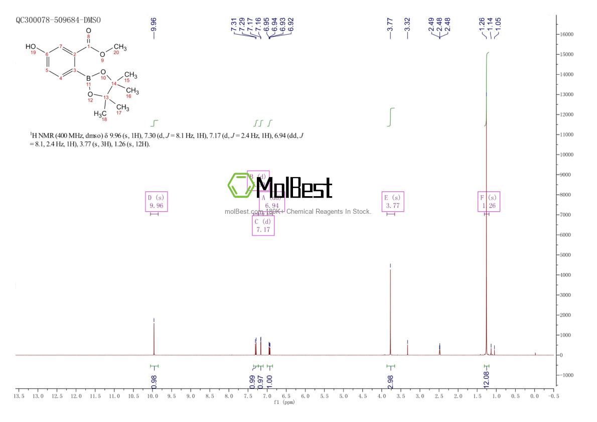 Physical sample testing spectrum (NMR) of 1029439-78-8