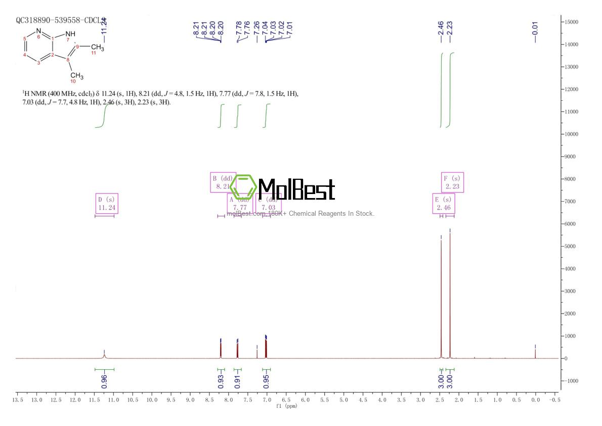 Physical sample testing spectrum (NMR) of 10299-69-1