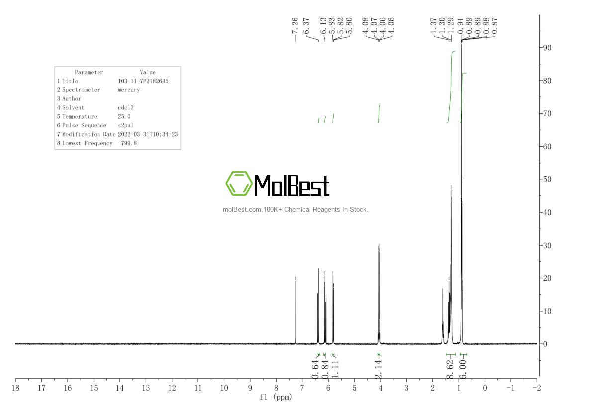 Physical sample testing spectrum (NMR) of 103-11-7