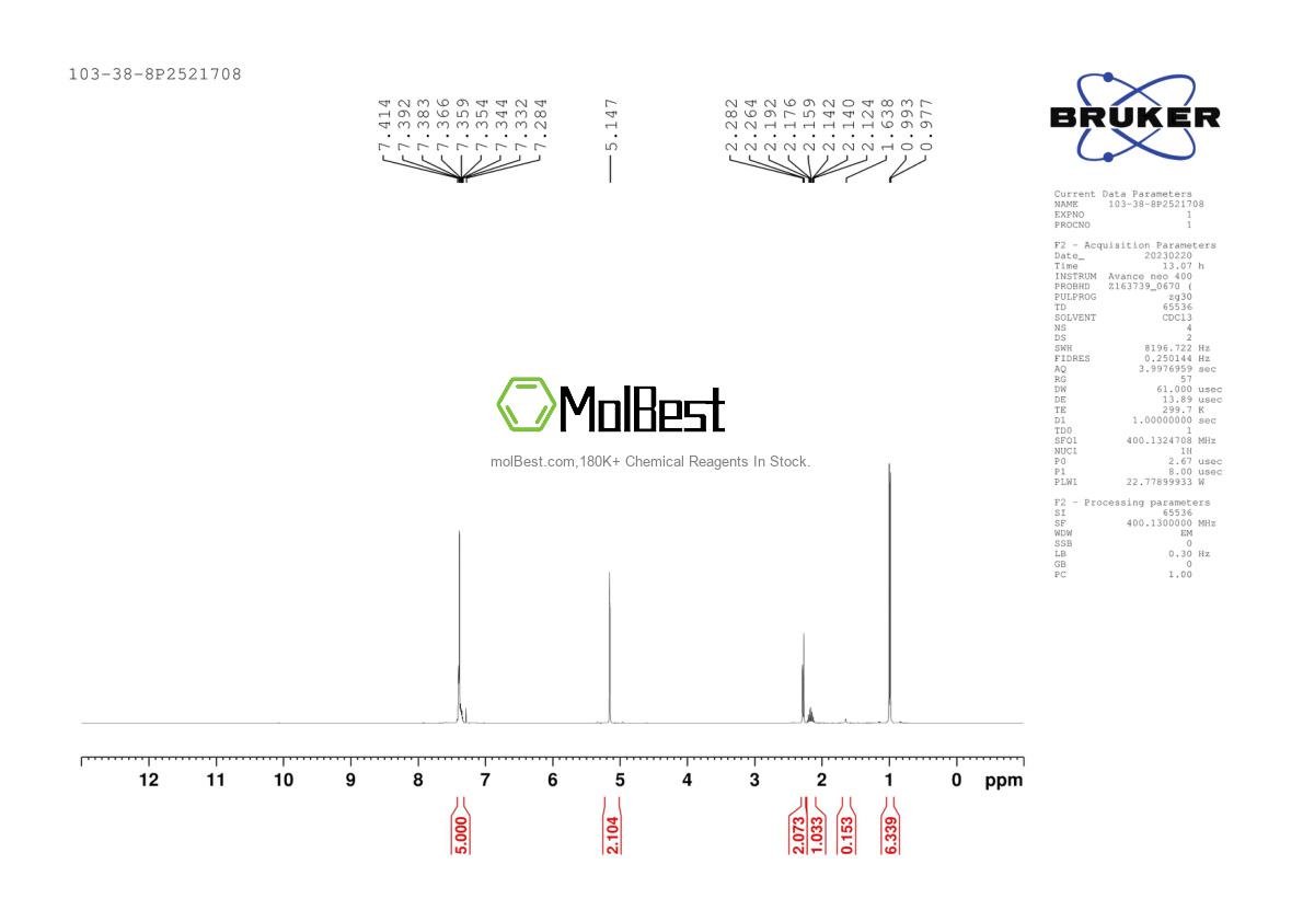 Physical sample testing spectrum (NMR) of 103-38-8