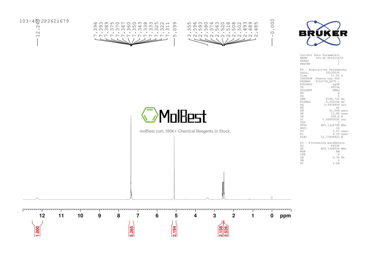 Physical sample testing spectrum (NMR) of 103-40-2