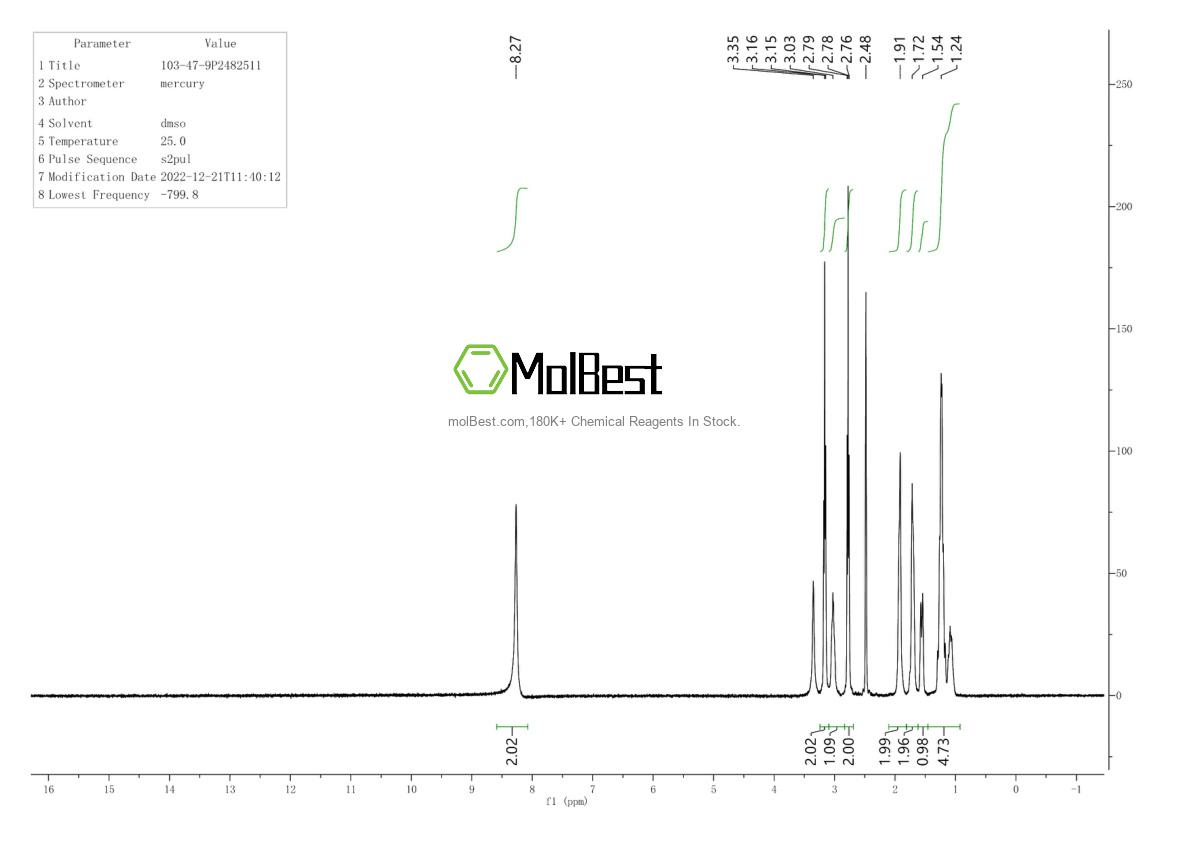 Physical sample testing spectrum (NMR) of 103-47-9