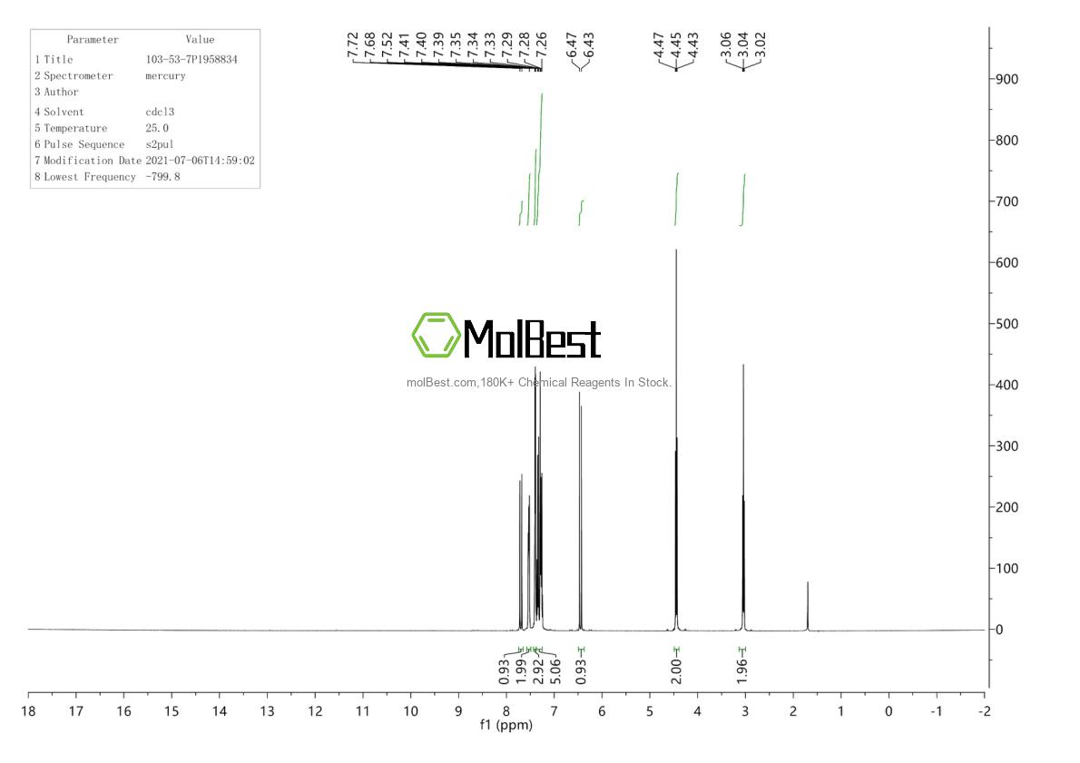 Physical sample testing spectrum (NMR) of 103-53-7