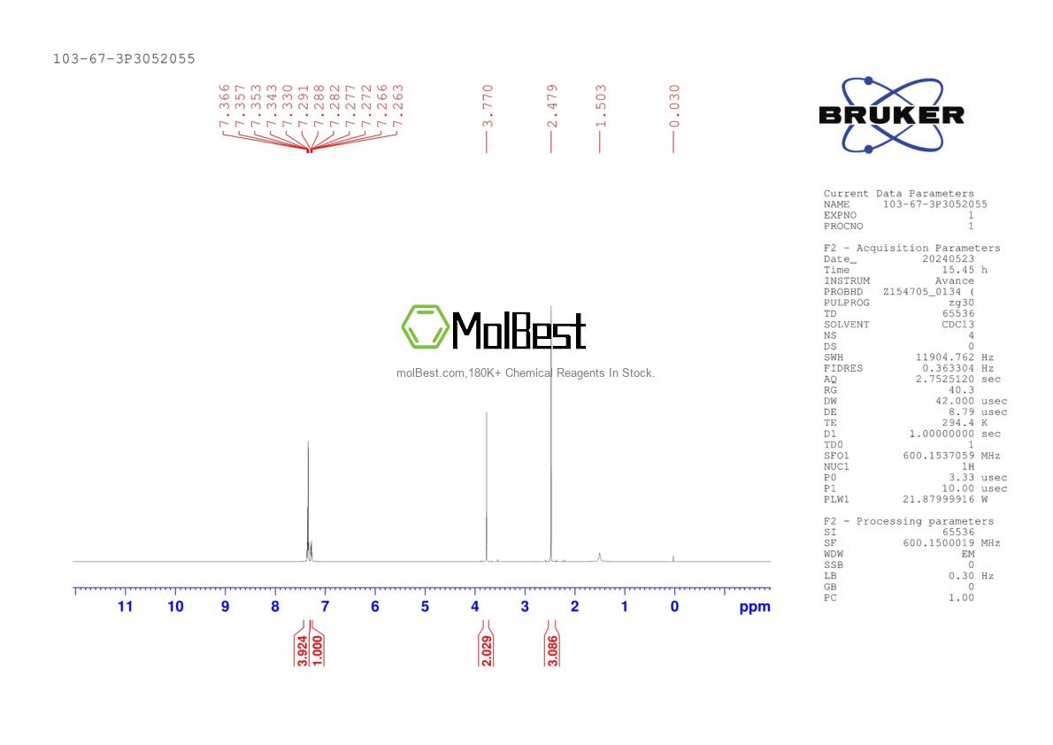 Physical sample testing spectrum (NMR) of 103-67-3