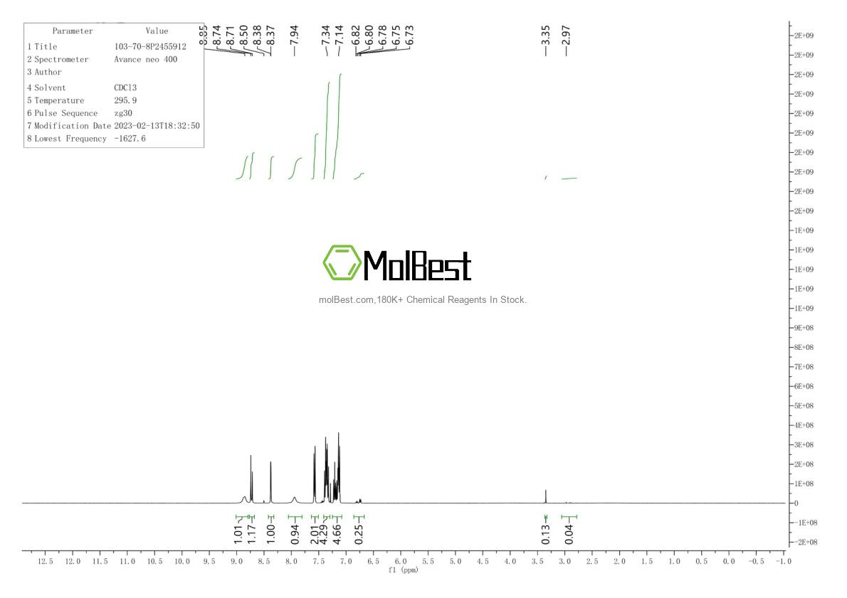 Physical sample testing spectrum (NMR) of 103-70-8