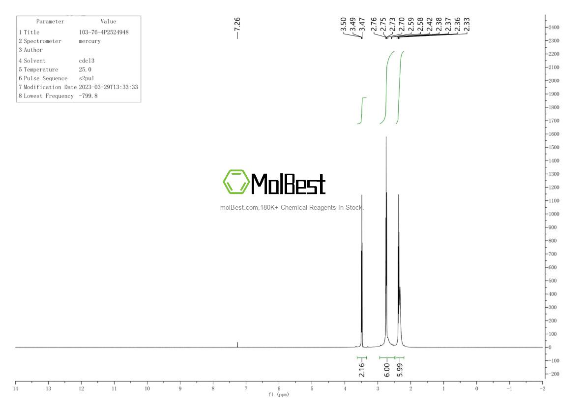 Physical sample testing spectrum (NMR) of 103-76-4