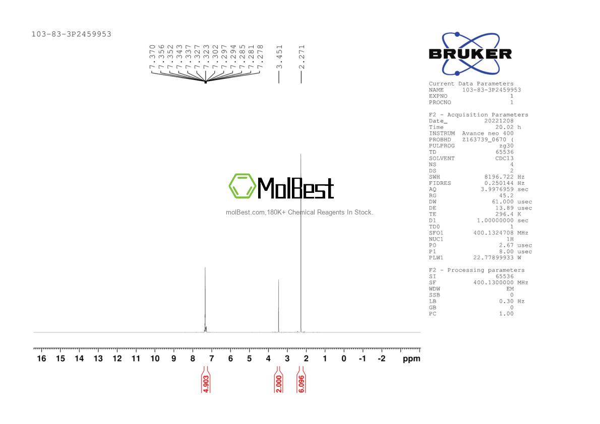 Physical sample testing spectrum (NMR) of 103-83-3