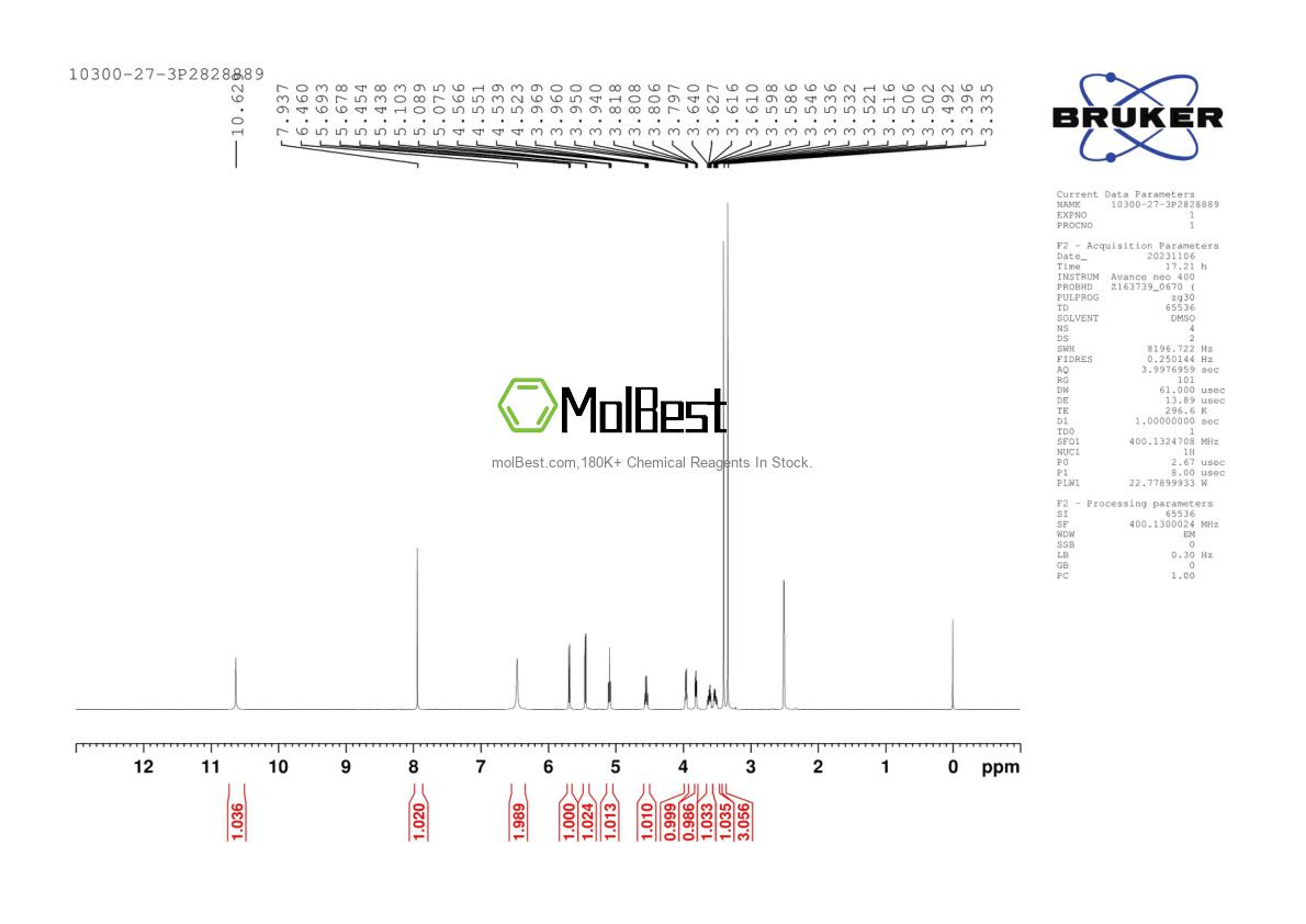 Physical sample testing spectrum (NMR) of 10300-27-3