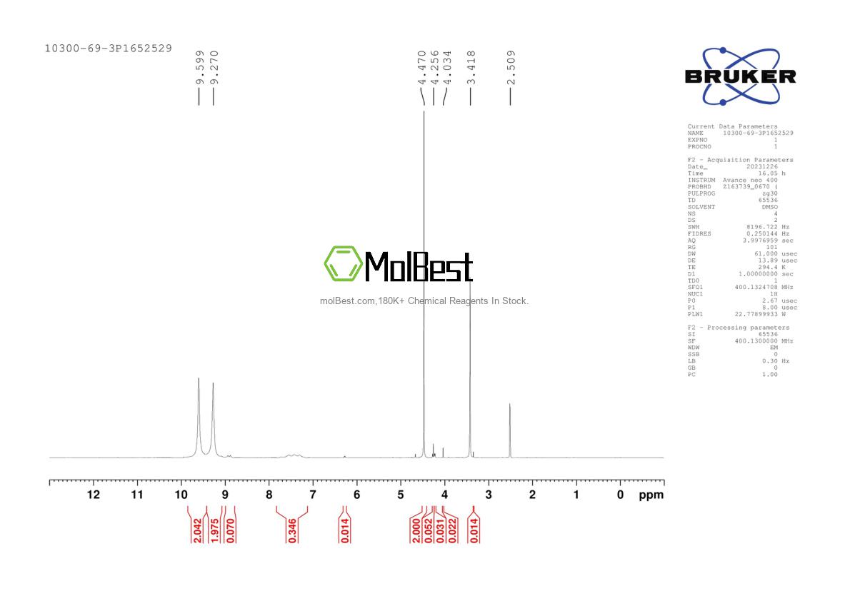Physical sample testing spectrum (NMR) of 10300-69-3