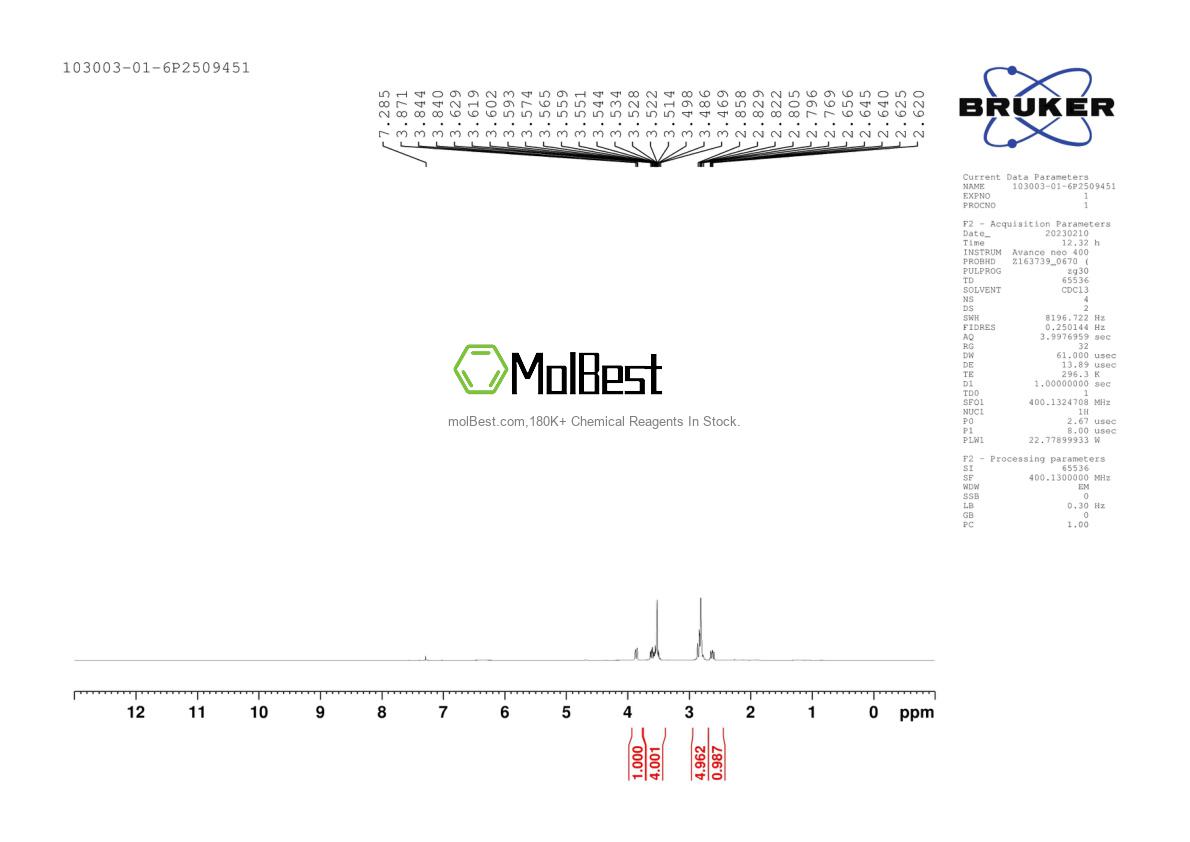 Physical sample testing spectrum (NMR) of 103003-01-6