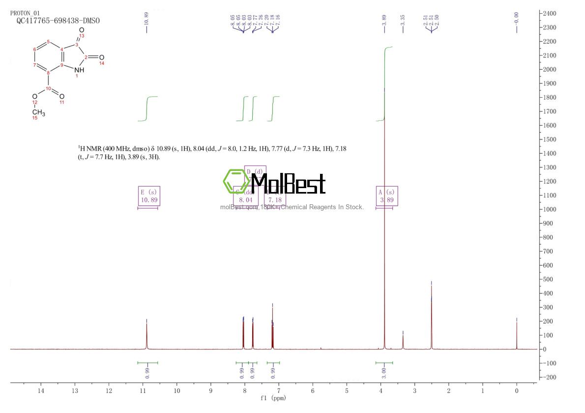 Physical sample testing spectrum (NMR) of 103030-10-0