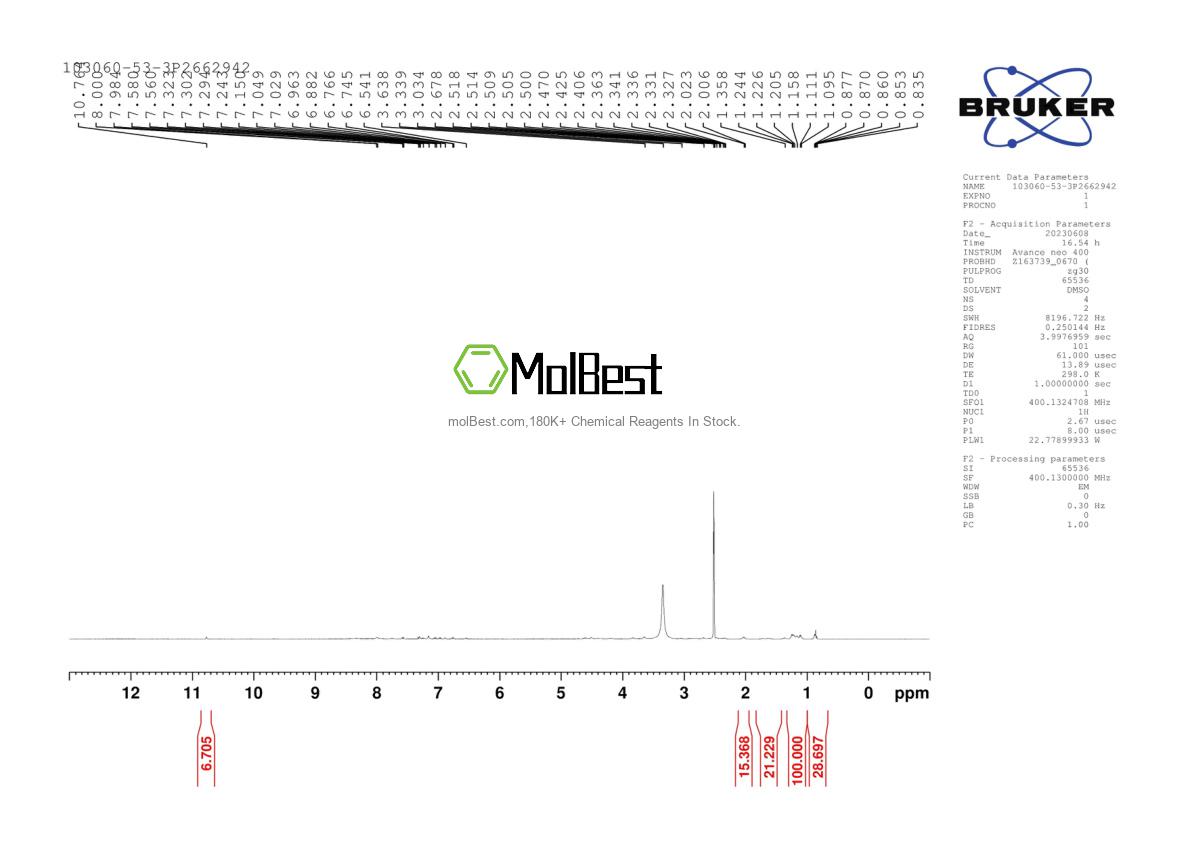 Physical sample testing spectrum (NMR) of 103060-53-3