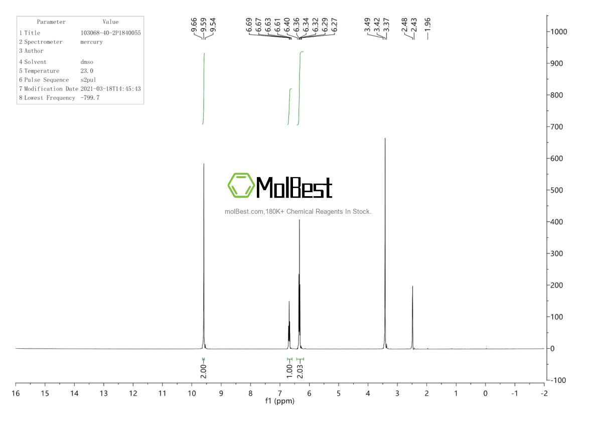 Physical sample testing spectrum (NMR) of 103068-40-2
