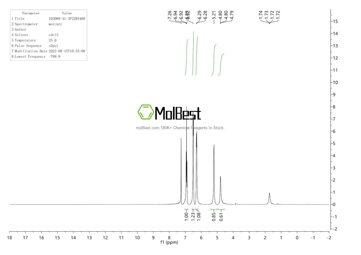 Physical sample testing spectrum (NMR) of 103068-41-3