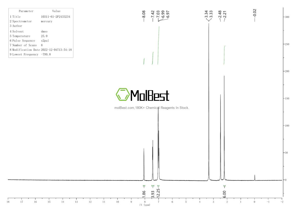 Physical sample testing spectrum (NMR) of 10311-61-2