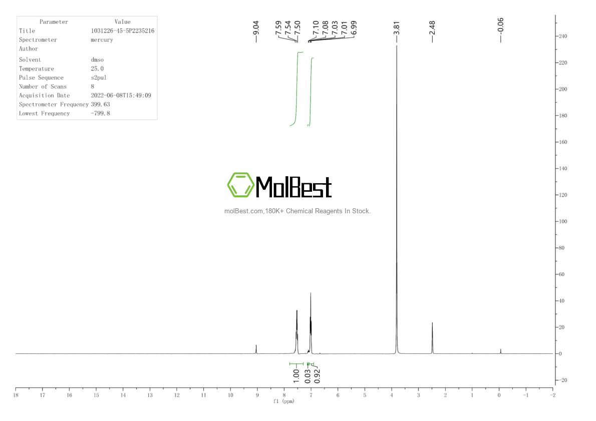 Physical sample testing spectrum (NMR) of 1031226-45-5