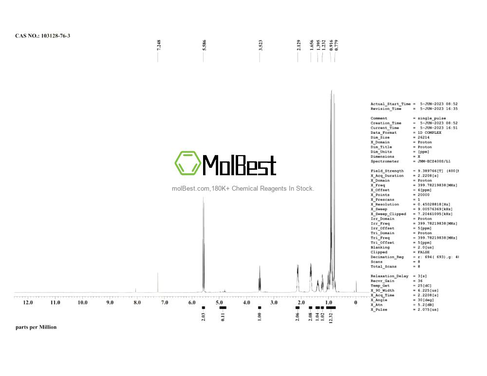 Physical sample testing spectrum (NMR) of 103128-76-3