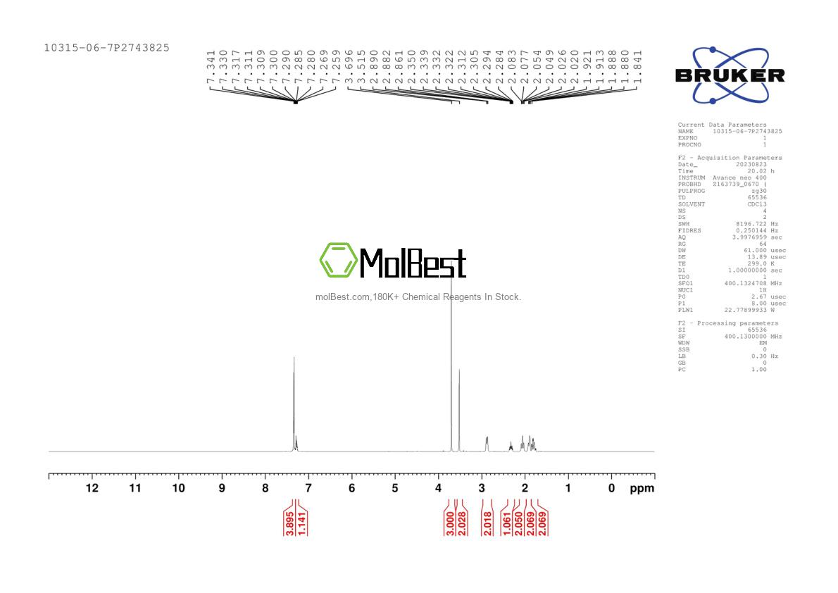 Physical sample testing spectrum (NMR) of 10315-06-7
