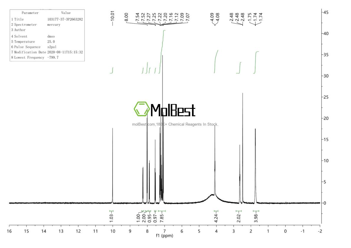 Physical sample testing spectrum (NMR) of 103177-37-3