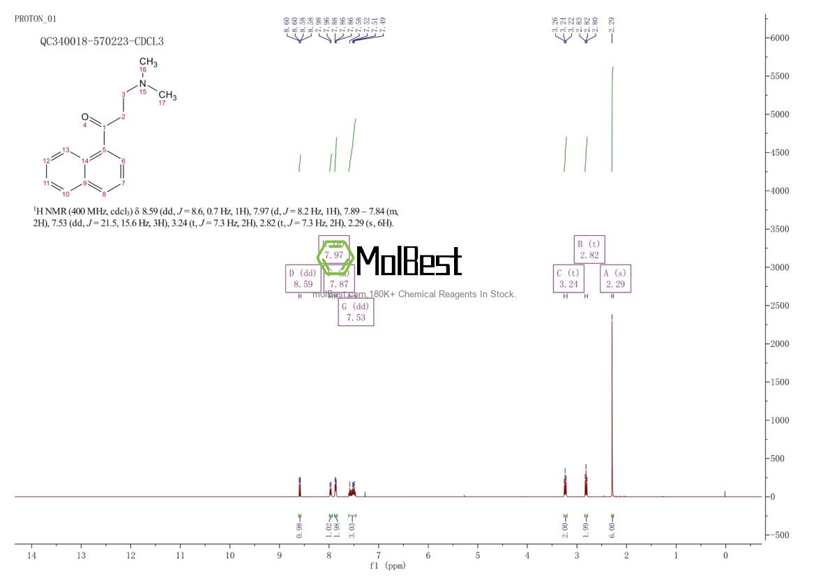Physical sample testing spectrum (NMR) of 10320-49-7