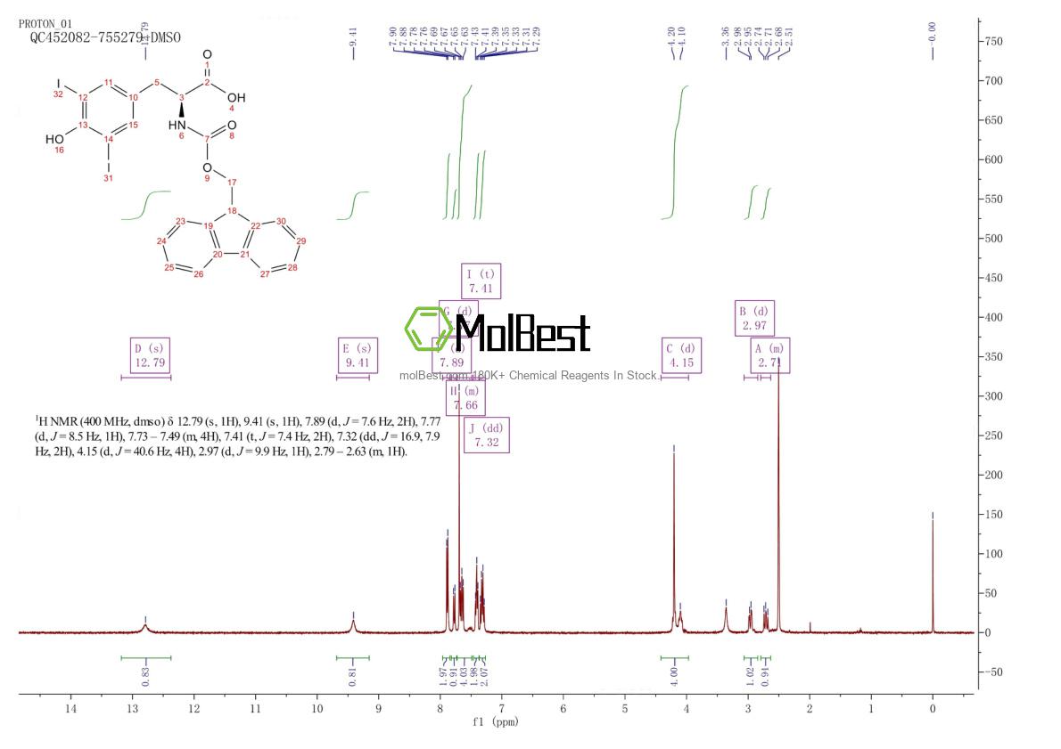 Physical sample testing spectrum (NMR) of 103213-31-6