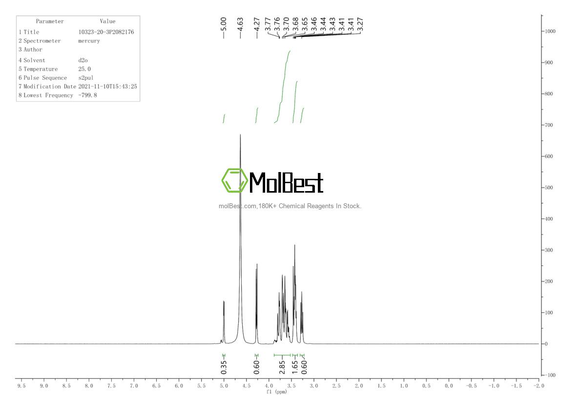 Physical sample testing spectrum (NMR) of 10323-20-3
