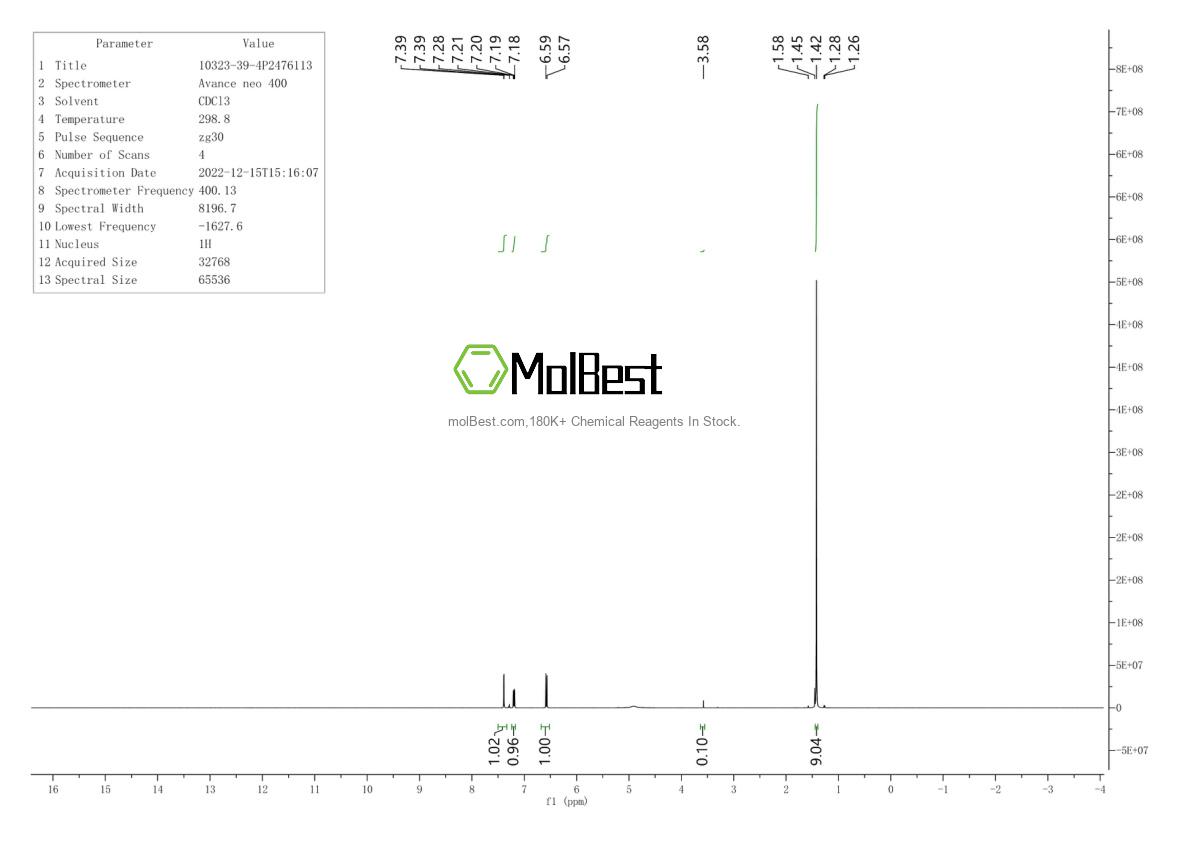 Physical sample testing spectrum (NMR) of 10323-39-4