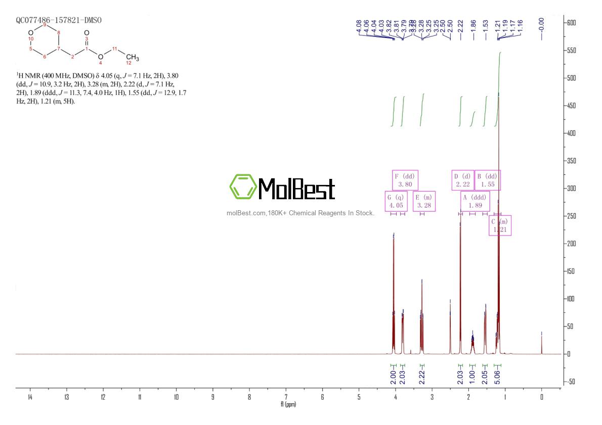 Physical sample testing spectrum (NMR) of 103260-44-2