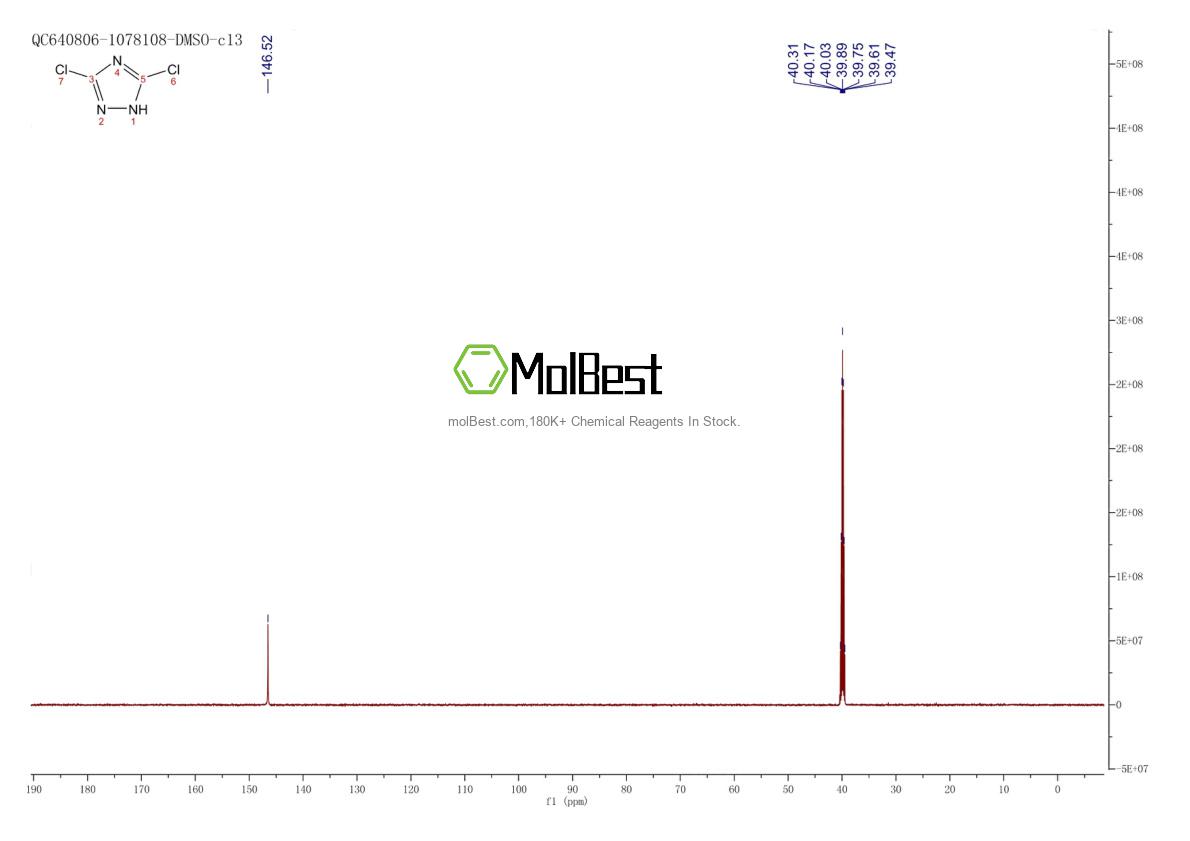 Physical sample testing spectrum (NMR) of 10327-87-4