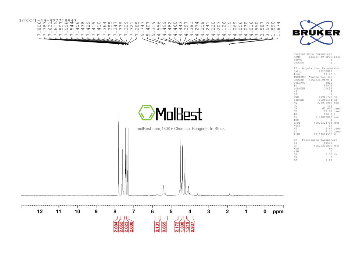 Physical sample testing spectrum (NMR) of 103321-49-9