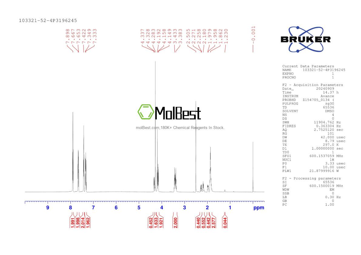 Physical sample testing spectrum (NMR) of 103321-52-4