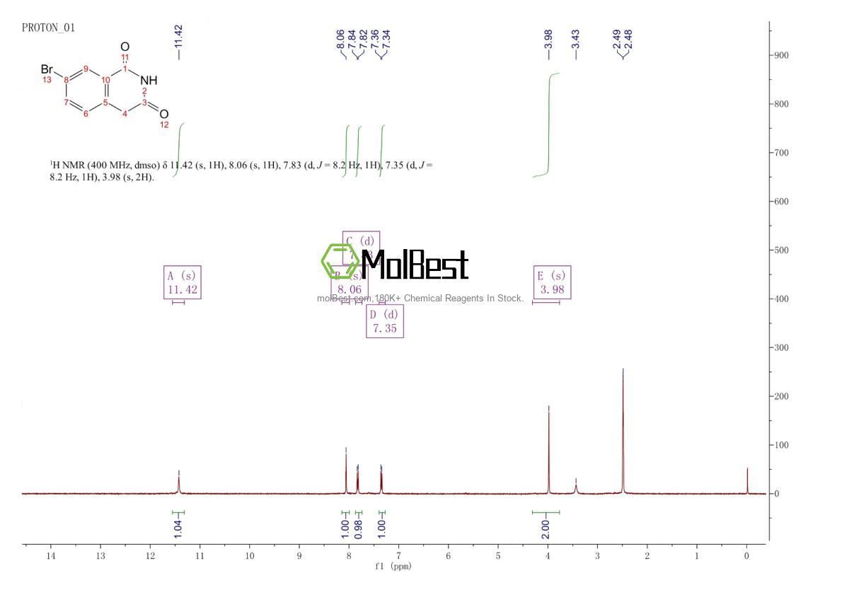 Physical sample testing spectrum (NMR) of 1033330-27-6