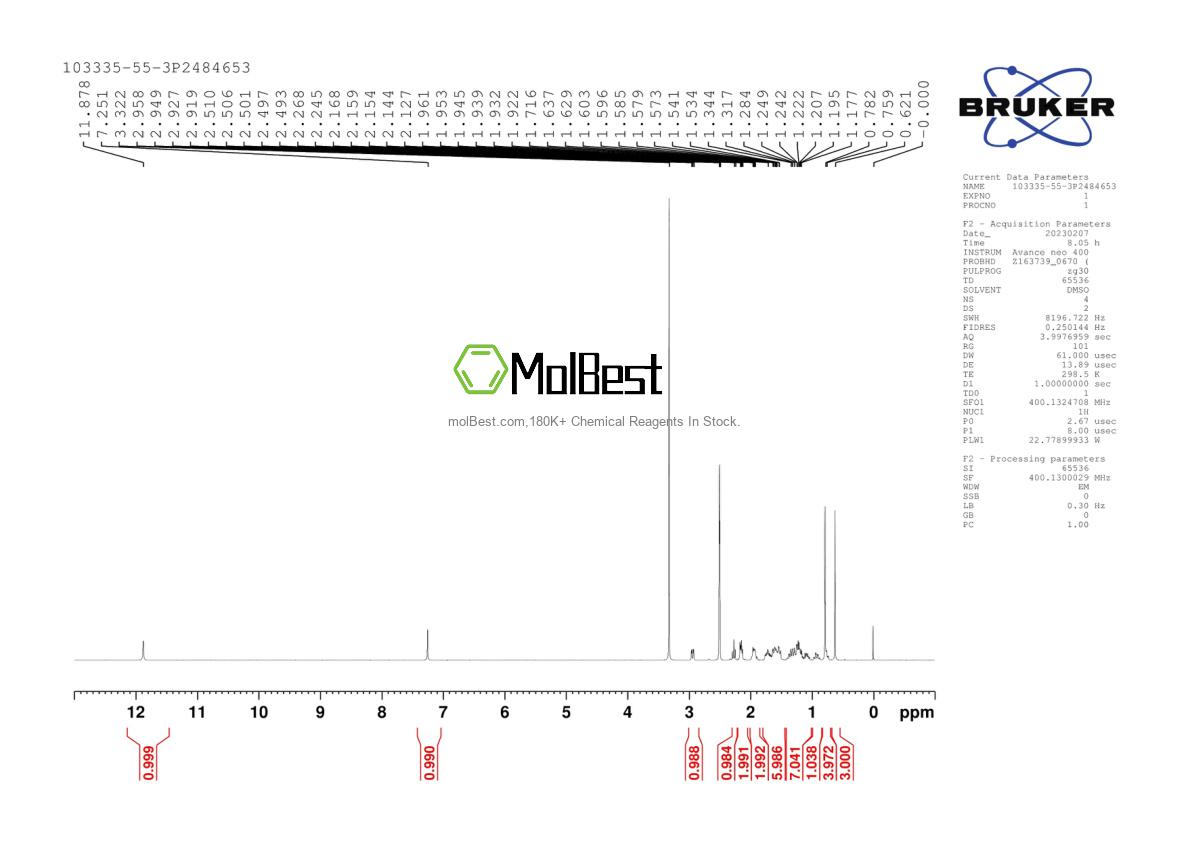 Physical sample testing spectrum (NMR) of 103335-55-3