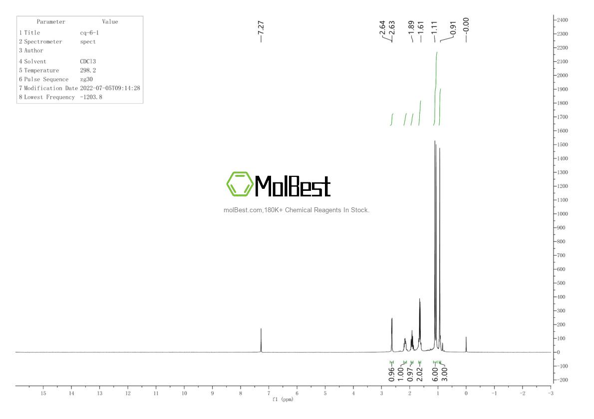 Physical sample testing spectrum (NMR) of 10334-26-6