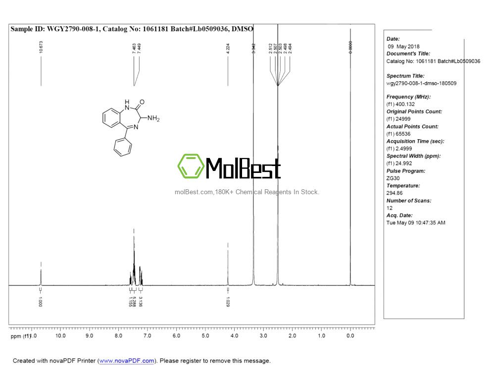 Physical sample testing spectrum (NMR) of 103343-47-1
