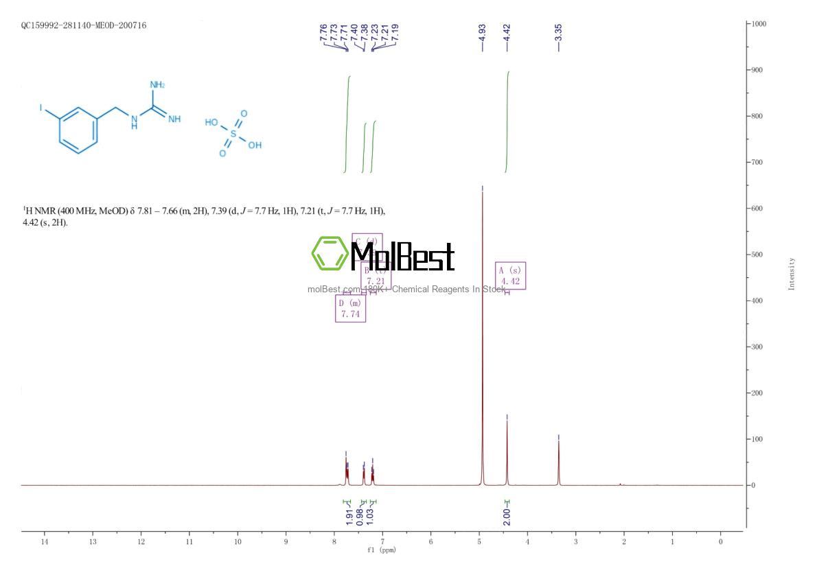 Physical sample testing spectrum (NMR) of 103346-16-3
