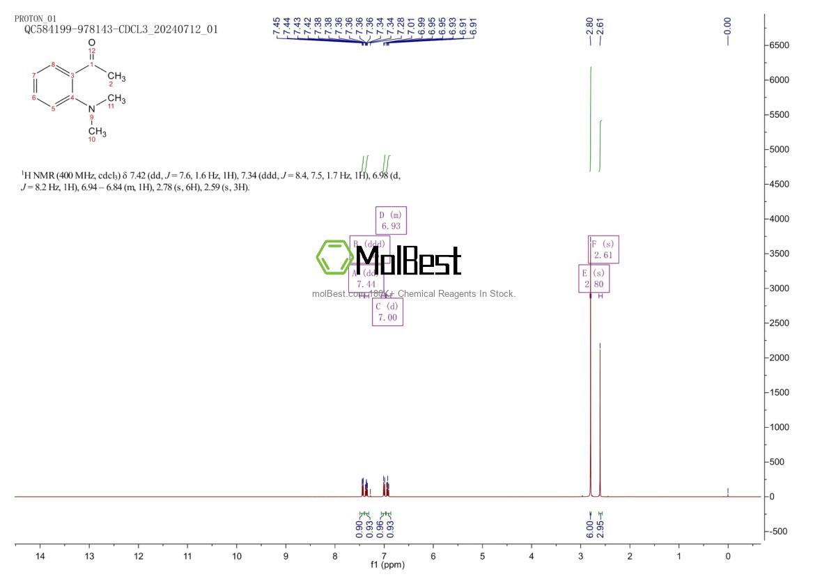 Physical sample testing spectrum (NMR) of 10336-55-7