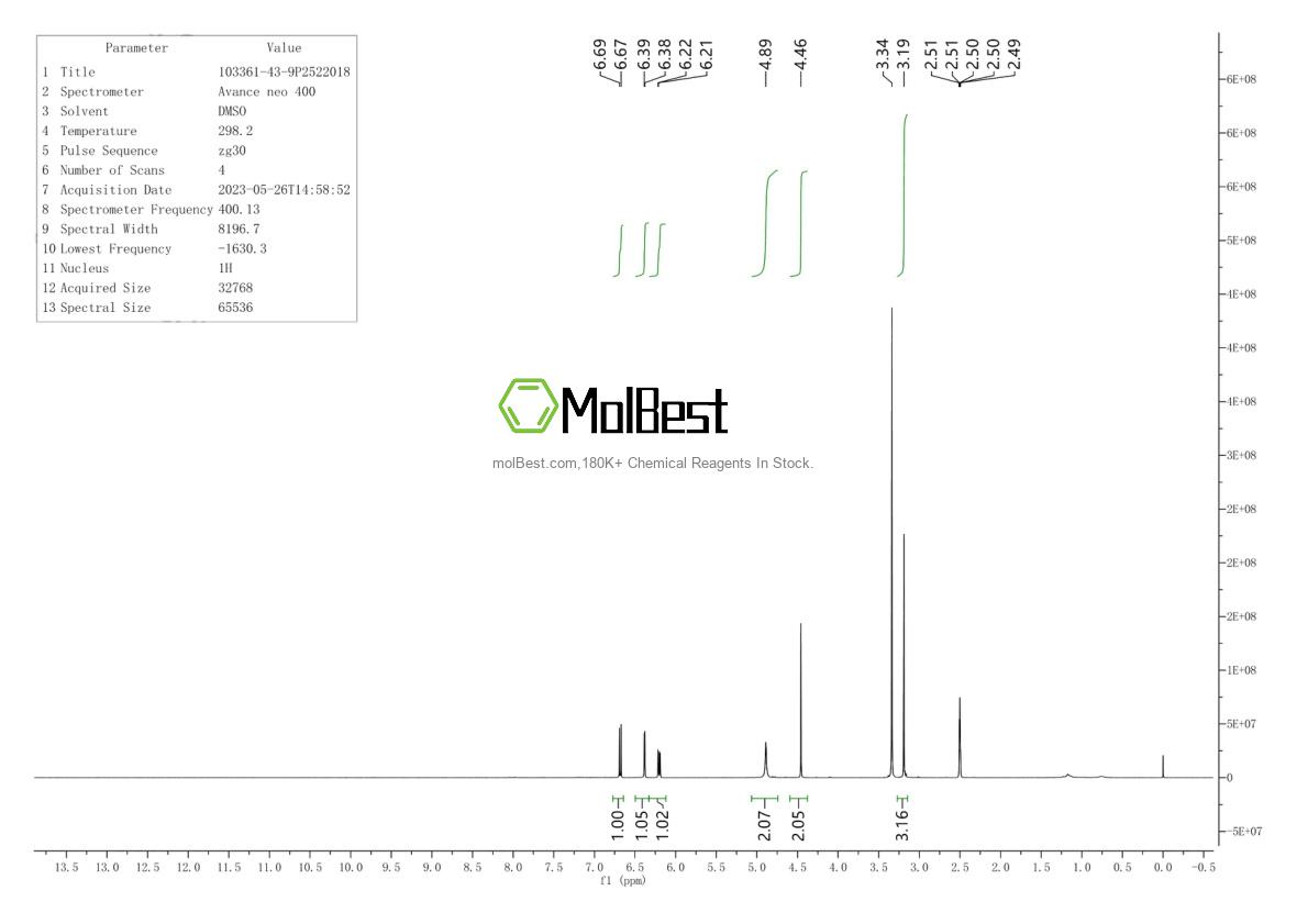 Physical sample testing spectrum (NMR) of 103361-43-9