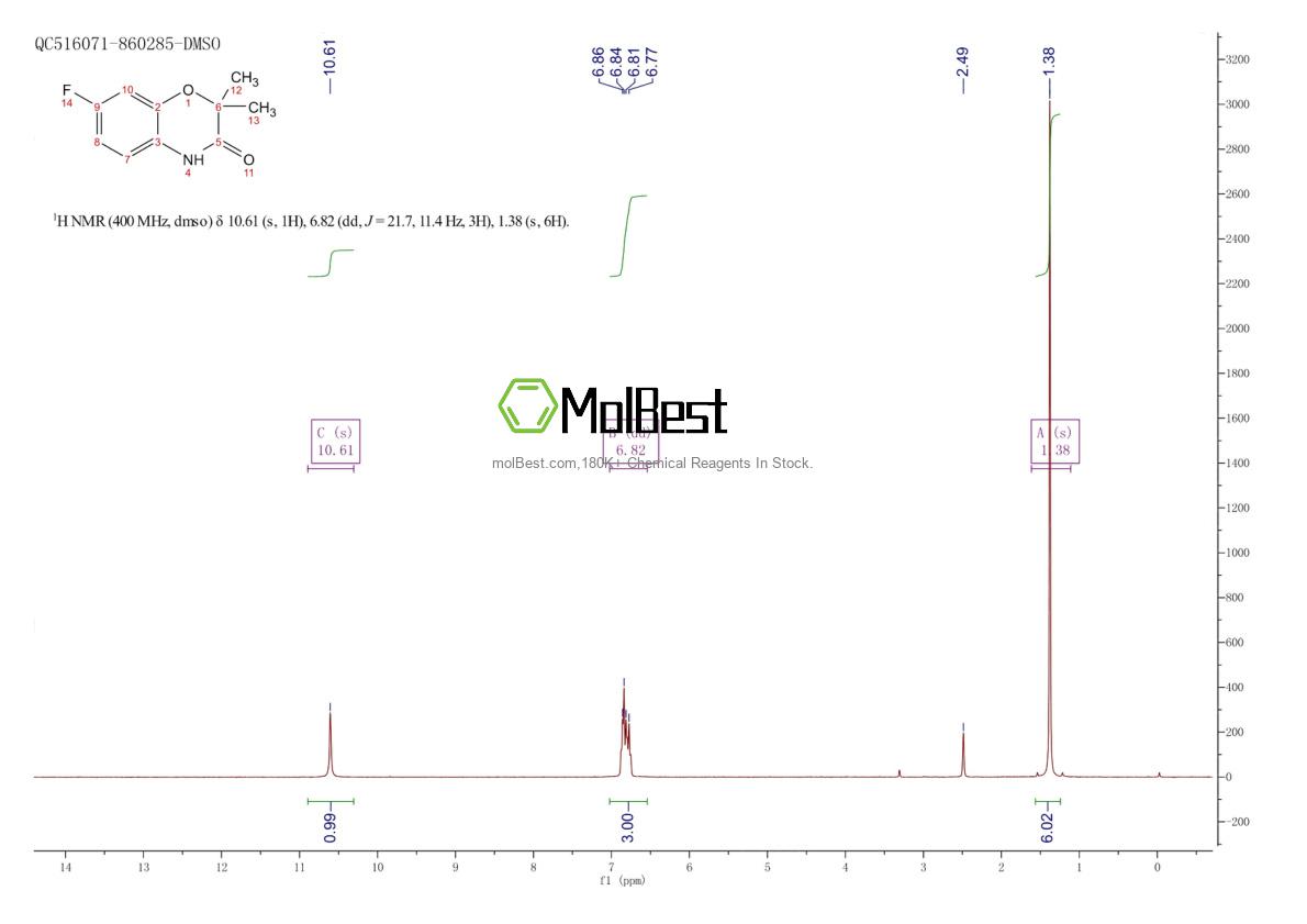 Physical sample testing spectrum (NMR) of 103362-10-3